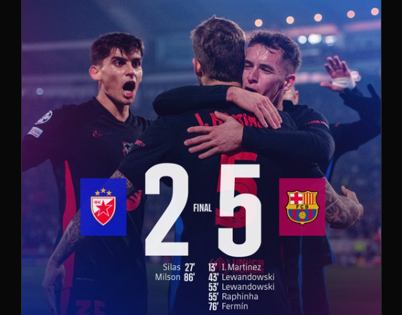 Barcelona player ratings vs Crvena Zvezda