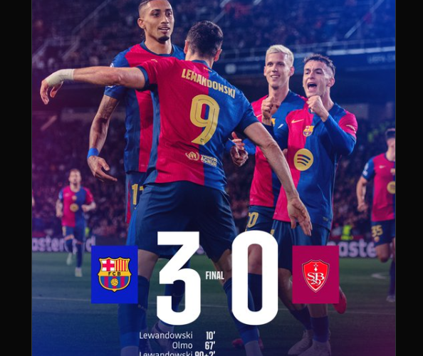 Barcelona Player Ratings vs Brest