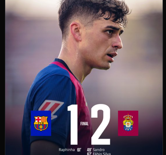 Barcelona vs Las Palmas La Liga Loss