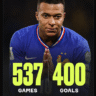 Mbappé outscoring Messi Ronaldo stat 2025